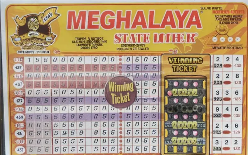 meghalaya state lottery